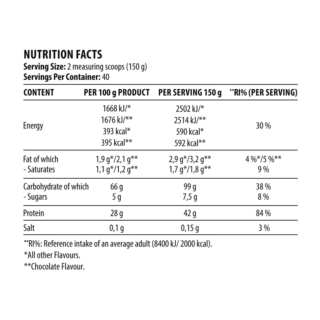 Metabolic Mass Gainer 6kg, Sac - Image 9